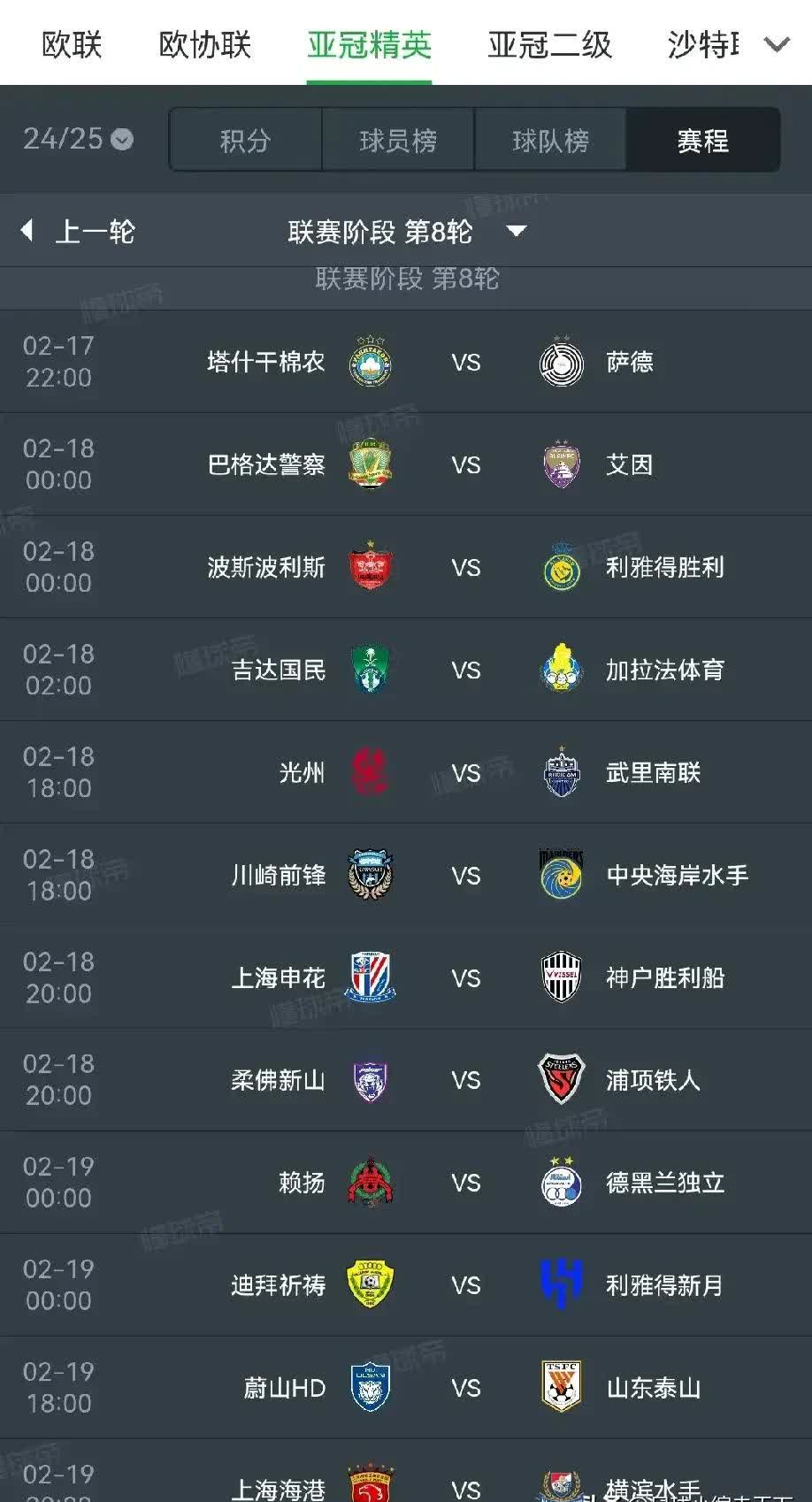 全明星赛最新形势：上海申花高居榜首，波士顿凯尔特人强势追赶，冠军归属成迷的简单介绍